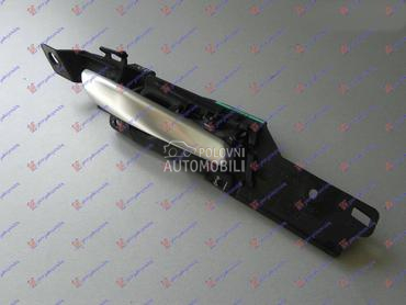 KVAKA PREDNJIH VRATA UNUTRASNJ za BMW X5 od 2010. do 2013. god.