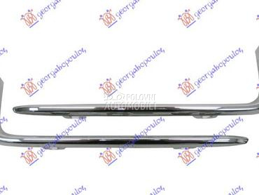 OKVIR RESETKE PREDNJEG BRANIKA za Peugeot Partner od 2008. do 2015. god.