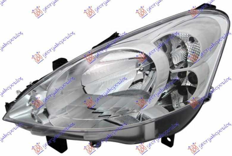 FAR ELEKTRICNI (SA MOTOROM) -2