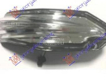 MIGAVAC U RETROVIZORU Desno za Toyota RAV 4 od 2012. do 2016. god.