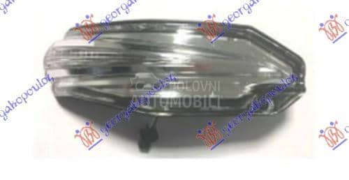 MIGAVAC U RETROVIZORU Desno