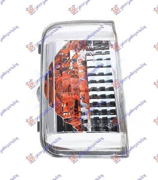 MIGAVAC U RETROVIZORU SA...