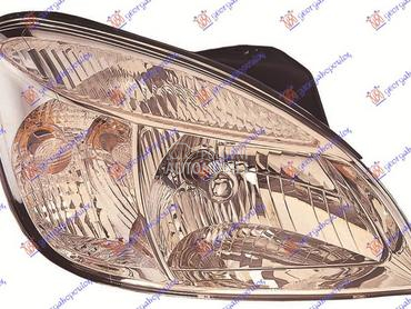 FAR ELEKTRICNI (DEPO) za Kia Rio od 2005. do 2011. god.