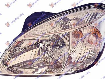 FAR ELEKTRICNI (DEPO) za Kia Rio od 2005. do 2011. god.