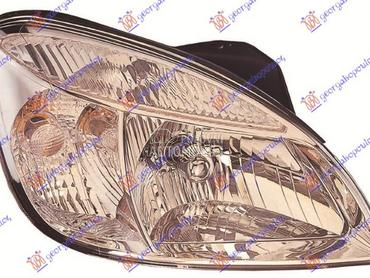 FAR ELEKTRICNI (TYC) za Kia Rio od 2005. do 2011. god.