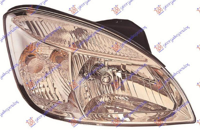 FAR ELEKTRICNI (TYC)