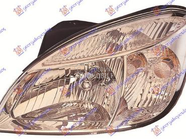 FAR ELEKTRICNI (TYC) za Kia Rio od 2005. do 2011. god.