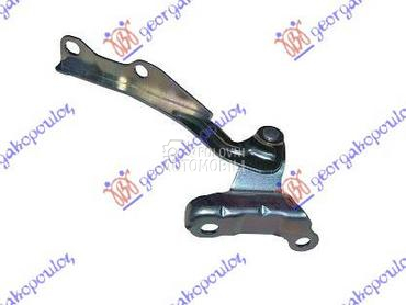 MAKAZE HAUBE za Kia Rio od 2005. do 2011. god.