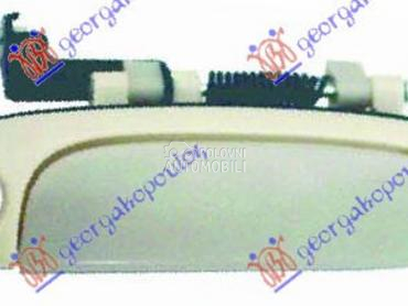 KVAKA PREDNJIH VRATA SPOLJASNJ za Kia Rio od 2005. do 2011. god.