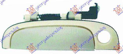 KVAKA PREDNJIH VRATA SPOLJASNJ