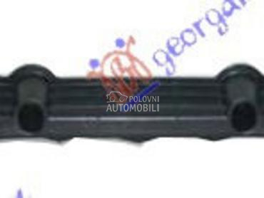 SINA ZADNJEG BRANIKA PLASTICNA za Fiat Fiorino od 2016. do 2025. god.