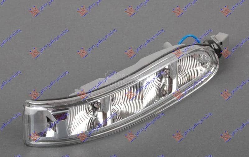 MIGAVAC U RETROVIZORU Desno