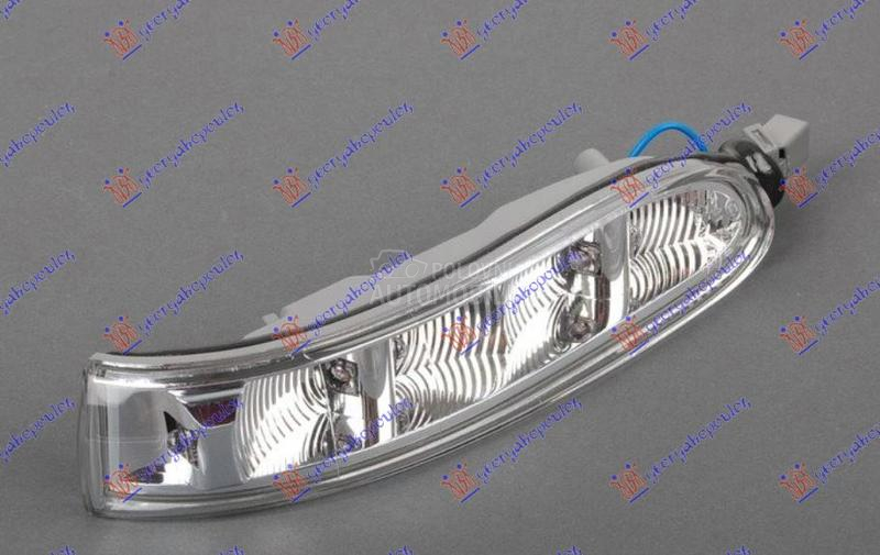 MIGAVAC U RETROVIZORU Desno