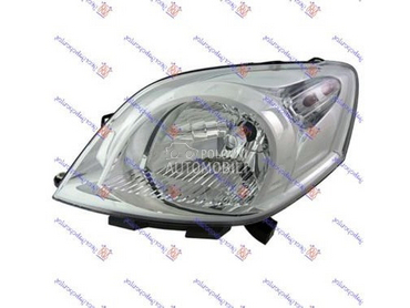 FAR ELEKTRICNI (TURSKA) za Fiat Fiorino od 2016. do 2025. god.