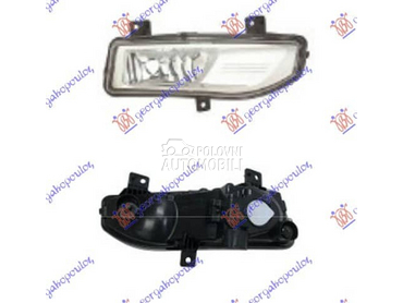 MAGLENKA Desno za Nissan X-Trail od 2017. do 2021. god.