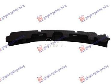 APSORBER ZADNJEG BRANIKA za Volkswagen Caddy za 2020. god.