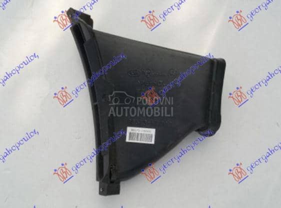 RESETKA PREDNJEG BRANIKA...