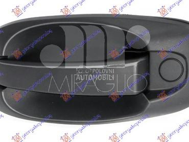 KVAKA PREDNJIH/KLIZNIH VRATA S za Fiat Doblo od 2015. do 2025. god.