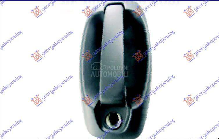 KVAKA ZADNJIH VRATA SPOLJASNJA