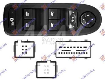 PREKIDAC U PREDNJIM... za Citroen C5 od 2008. do 2016. god.