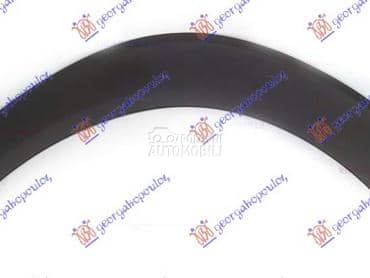 RUB PLASTICNI PREDNJEG... za Hyundai Tucson od 2018. do 2020. god.