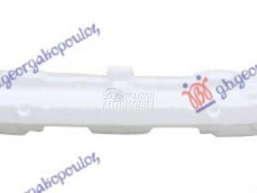 APSORBER PREDNJEG BRANIKA za BMW Serija 3 od 2018. do 2022. god.