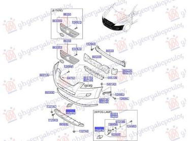 RESETKA PREDNJEG BRANIKA... za Kia cee`d od 2007. do 2010. god.