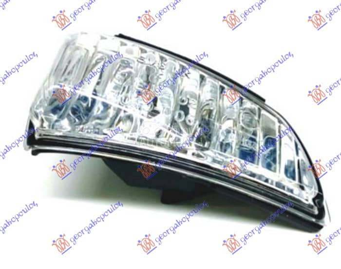 MIGAVAC U RETROVIZORU Levo