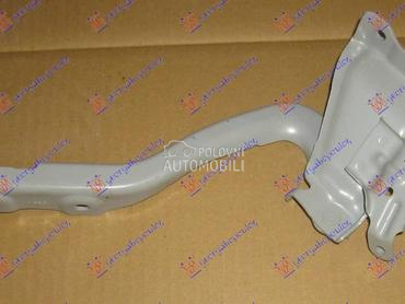 MAKAZE HAUBE Desno za Suzuki Swift od 2017. do 2024. god.