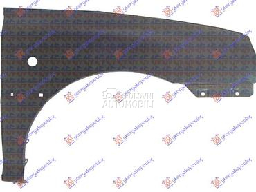 BLATOBRAN za Kia Rio od 2002. do 2005. god.