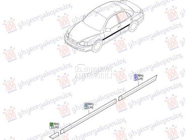 LAJSNA BLATOBRANA (O) za Kia Rio od 2002. do 2005. god.