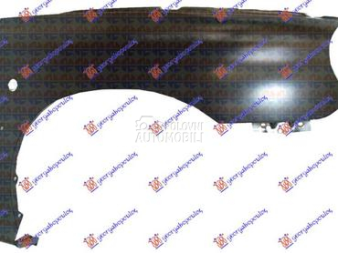 BLATOBRAN za Kia Rio od 1999. do 2002. god.