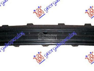 SINA PREDNJEG BRANIKA za Kia Rio od 1999. do 2002. god.