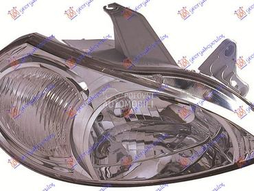 FAR ELEKTRICNI (DEPO) za Kia Rio od 1999. do 2002. god.