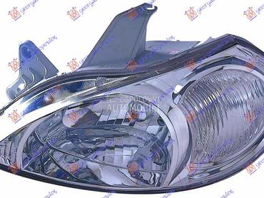 FAR ELEKTRICNI (DEPO) za Kia Rio od 1999. do 2002. god.