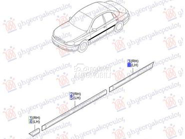 LAJSNA ZADNJIH VRATA (O) za Kia Rio od 1999. do 2002. god.