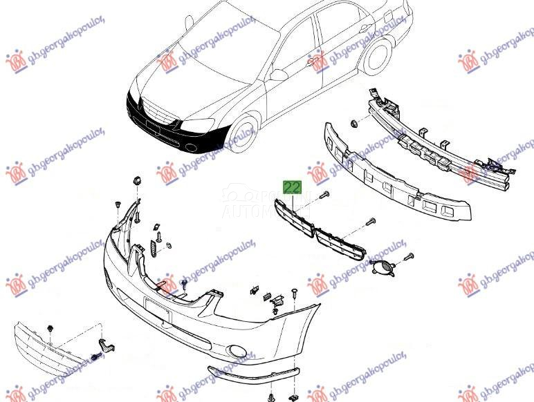 RESETKA PREDNJEG BRANIKA