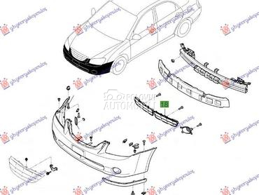 RESETKA PREDNJEG BRANIKA za Kia Cerato od 2004. do 2009. god.