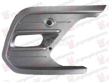 RESETKA PREDNJEG BRANIKA Desno za Volkswagen Polo za 2021. god.