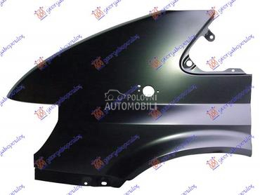 BLATOBRAN (SA OTVOROM ZA MIGAV za Ford Transit Connect od 2000. do 2006. god.