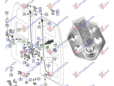 BRAVA GEPEK VRATA CENTRALNA (D za Ford Transit Connect od 2000. do 2006. god.