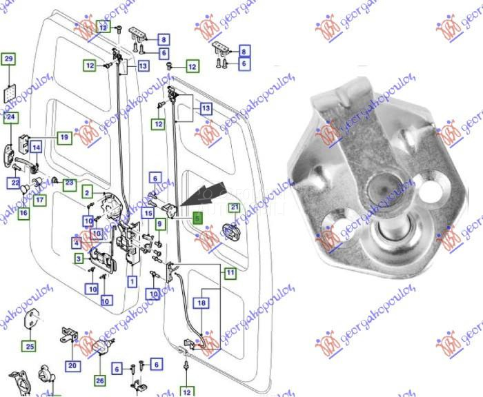 BRAVA GEPEK VRATA CENTRALNA (D
