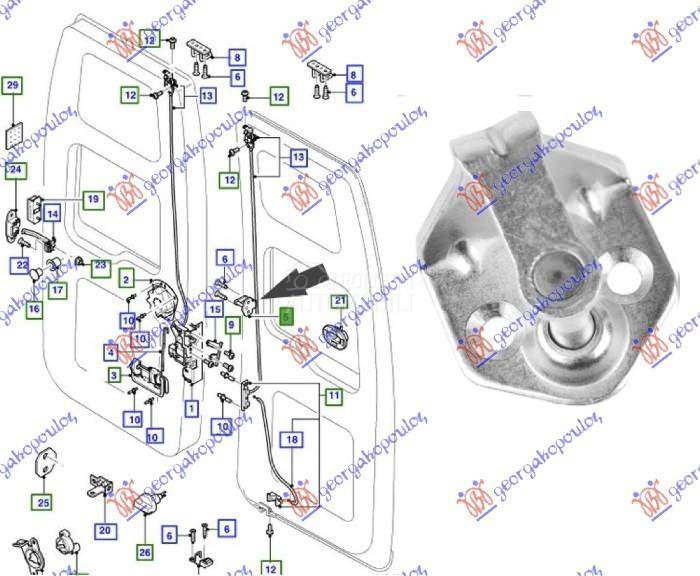 BRAVA GEPEK VRATA CENTRALNA (D