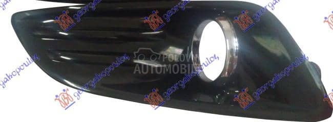 RESETKA PREDNJEG BRANIKA...