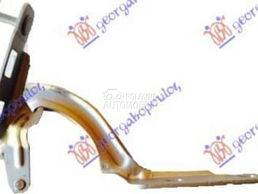 MAKAZE HAUBE Desno za Renault Megane od 1999. do 2002. god.