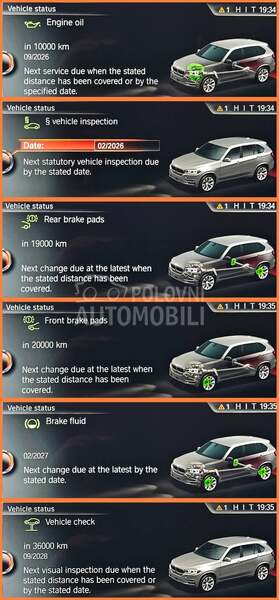 BMW X5 2.0 xDrive25d