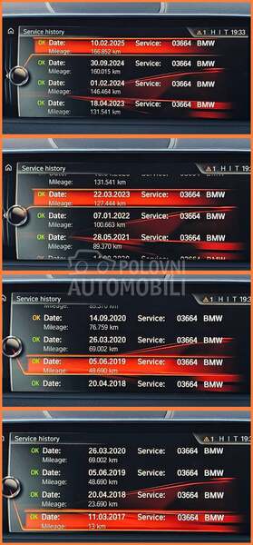 BMW X5 2.0 xDrive25d