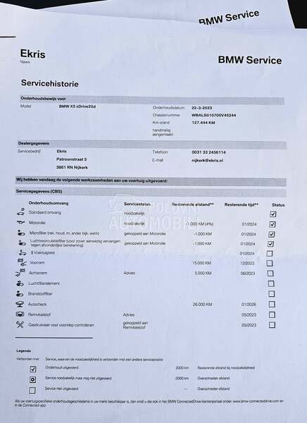 BMW X5 2.0 xDrive25d