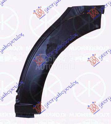 RUB PREDNJI (ZADNJI DEO)