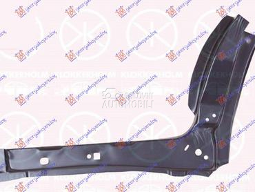 SAJTNA PREDNJIH VRATA UNUTRASN za Ford Transit Connect od 2006. do 2013. god.